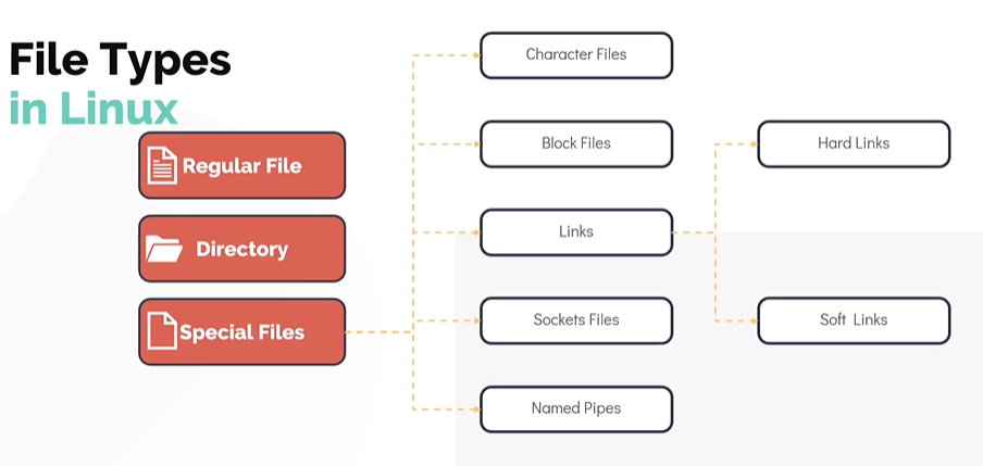 file-types1