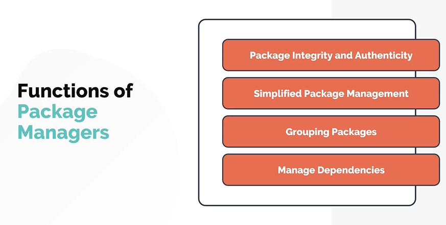 functions-of-pkg