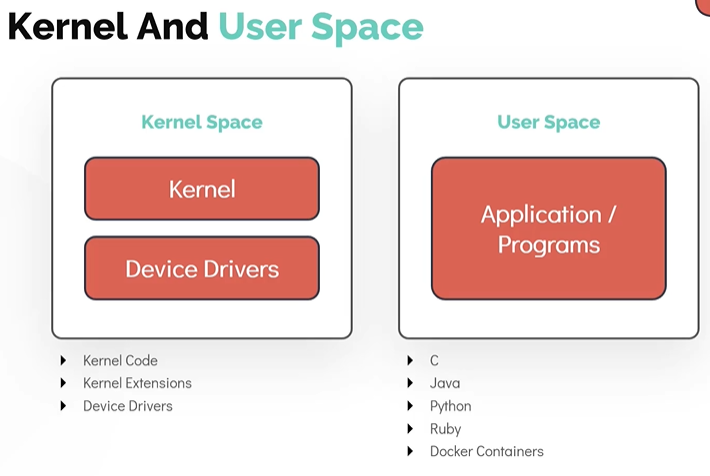 memory-management